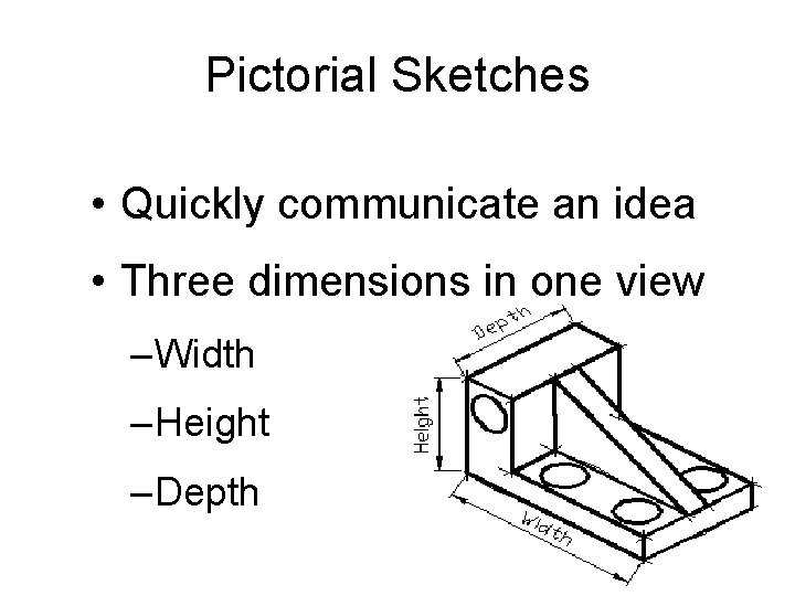 Pictorial Sketches • Quickly communicate an idea • Three dimensions in one view –