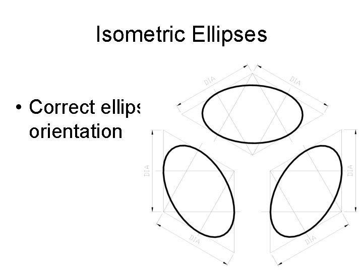 Isometric Ellipses • Correct ellipse orientation 