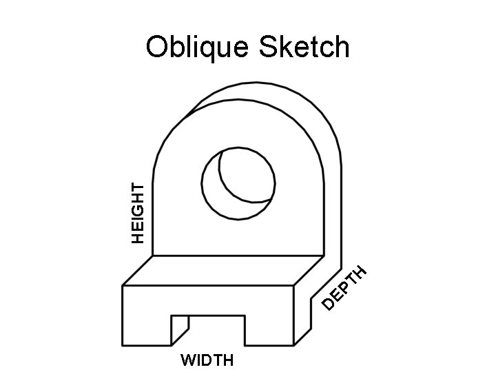 D EP TH HEIGHT Oblique Sketch WIDTH 