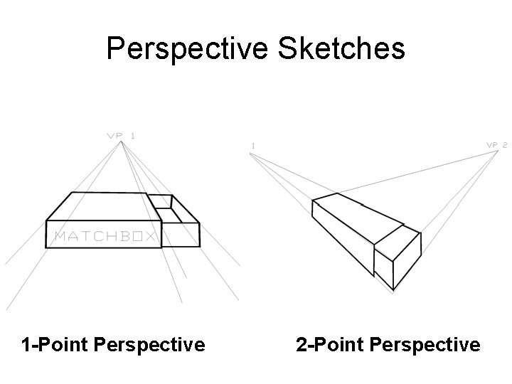 Perspective Sketches 1 -Point Perspective 2 -Point Perspective 