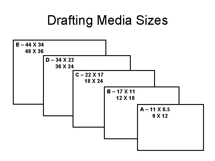 Drafting Media Sizes E – 44 X 34 48 X 36 D – 34