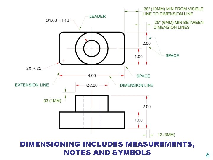 DIMENSIONING INCLUDES MEASUREMENTS, NOTES AND SYMBOLS 6 