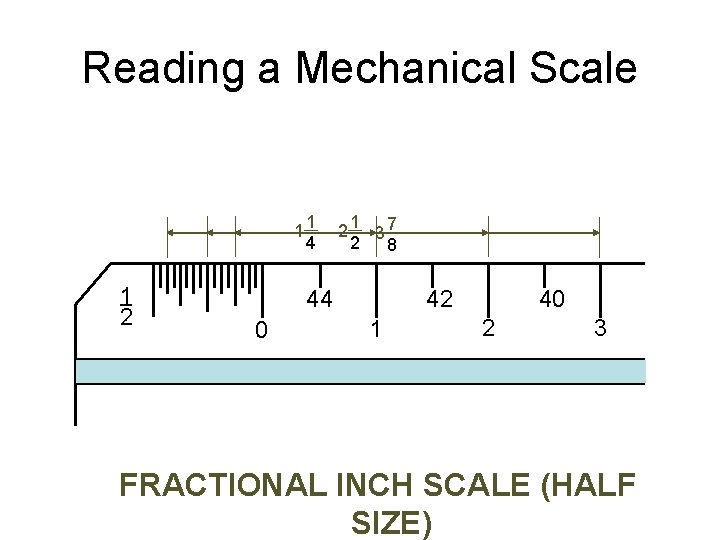 Reading a Mechanical Scale 11 4 1 2 21 37 2 8 42 44