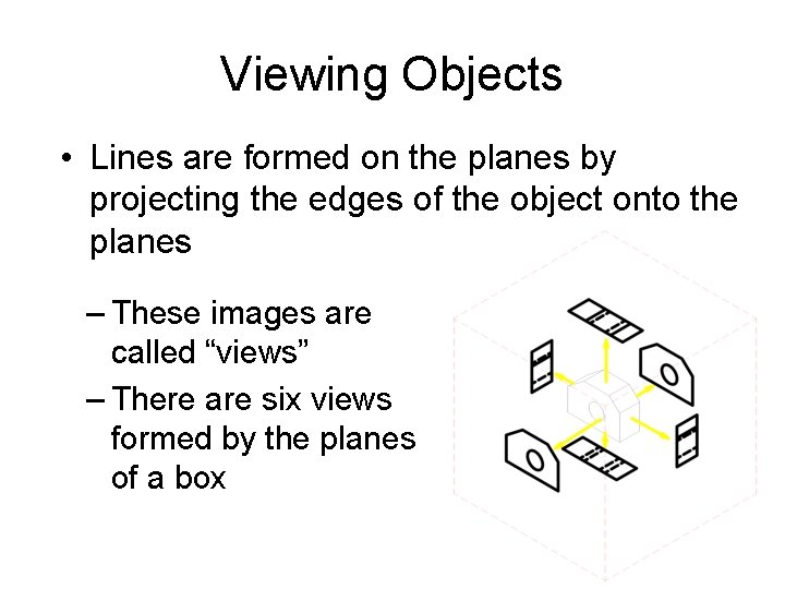 Viewing Objects • Lines are formed on the planes by projecting the edges of