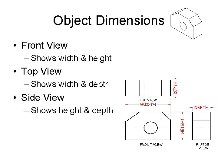 Object Dimensions • Front View – Shows width & height • Top View –