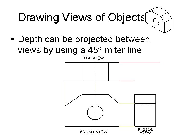 Drawing Views of Objects • Depth can be projected between views by using a