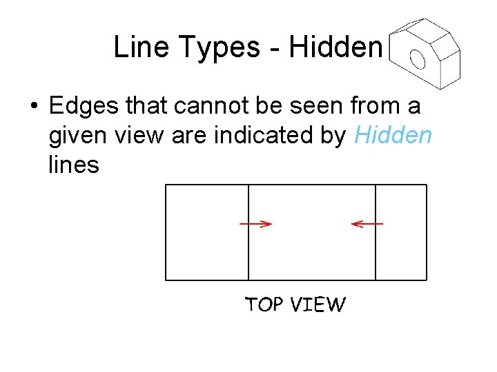 Line Types - Hidden • Edges that cannot be seen from a given view