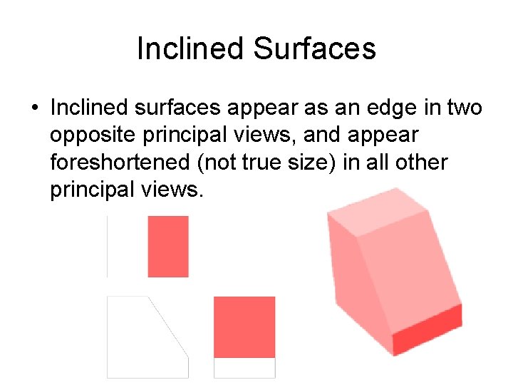 Inclined Surfaces • Inclined surfaces appear as an edge in two opposite principal views,