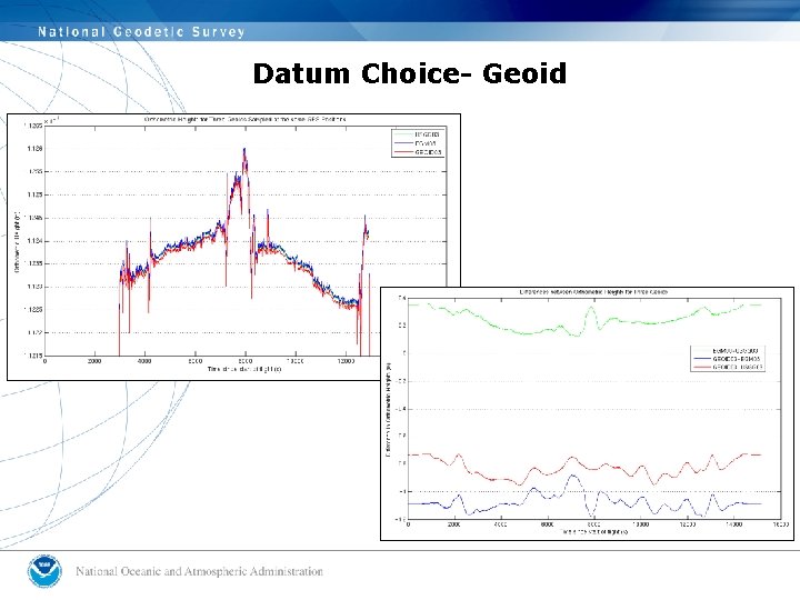 Datum Choice- Geoid 