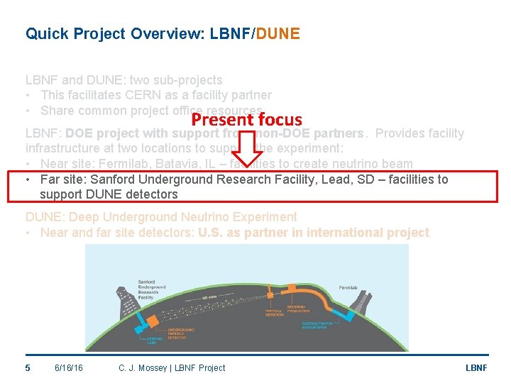 Quick Project Overview: LBNF/DUNE LBNF and DUNE: two sub-projects • This facilitates CERN as