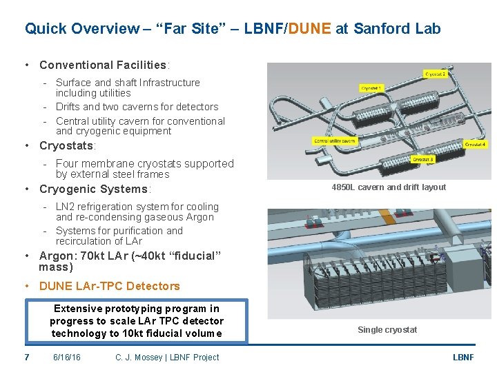 Quick Overview – “Far Site” – LBNF/DUNE at Sanford Lab • Conventional Facilities: -