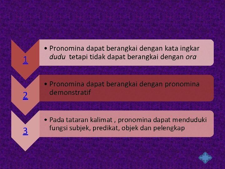 1 2 3 • Pronomina dapat berangkai dengan kata ingkar dudu tetapi tidak dapat