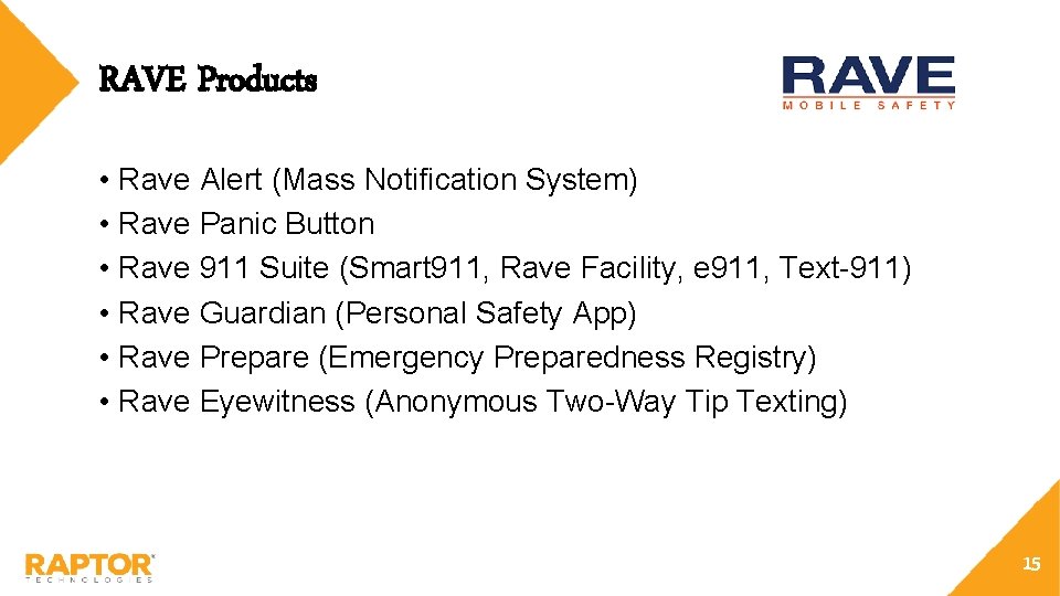 RAVE Products • Rave Alert (Mass Notification System) • Rave Panic Button • Rave
