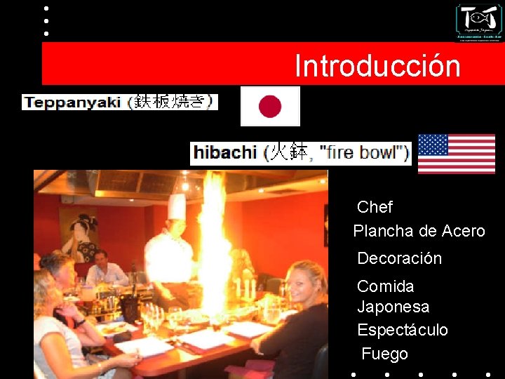 Introducción Chef Plancha de Acero Decoración Comida Japonesa Espectáculo Fuego 