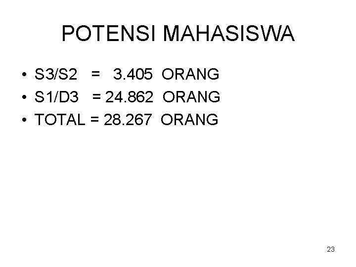 POTENSI MAHASISWA • S 3/S 2 = 3. 405 ORANG • S 1/D 3