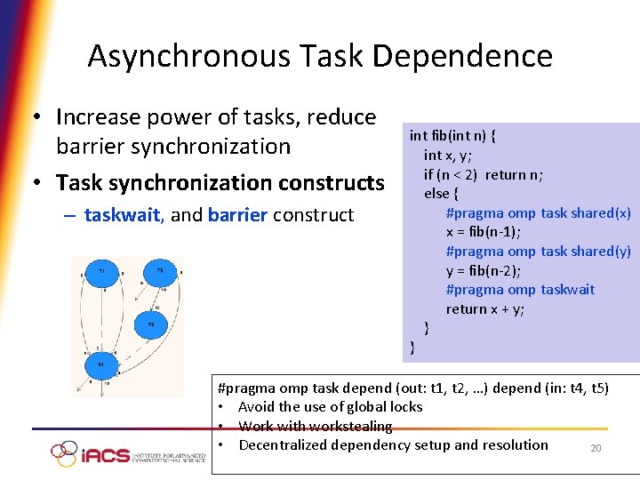 Asynchronous Task Dependence • Increase power of tasks, reduce barrier synchronization • Task synchronization