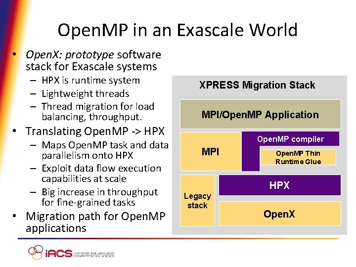 Open. MP in an Exascale World • Open. X: prototype software stack for Exascale
