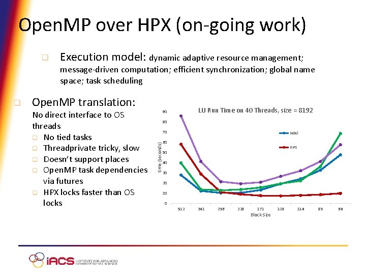 Open. MP over HPX (on-going work) q Execution model: dynamic adaptive resource management; message-driven