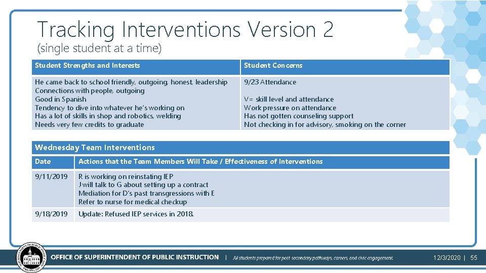 Tracking Interventions Version 2 (single student at a time) Student Strengths and Interests Student