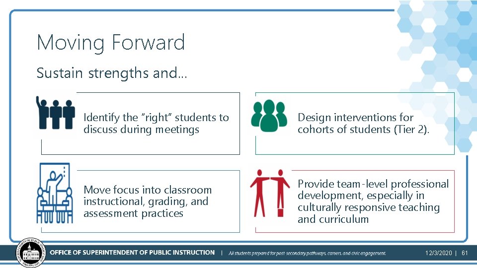 Moving Forward Sustain strengths and. . . Identify the “right” students to discuss during