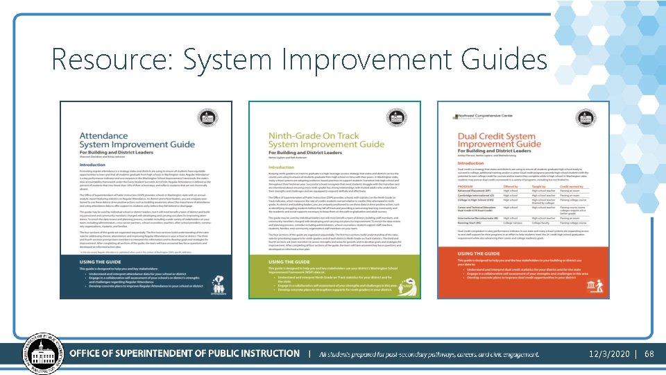 Resource: System Improvement Guides 12/3/2020 | 68 