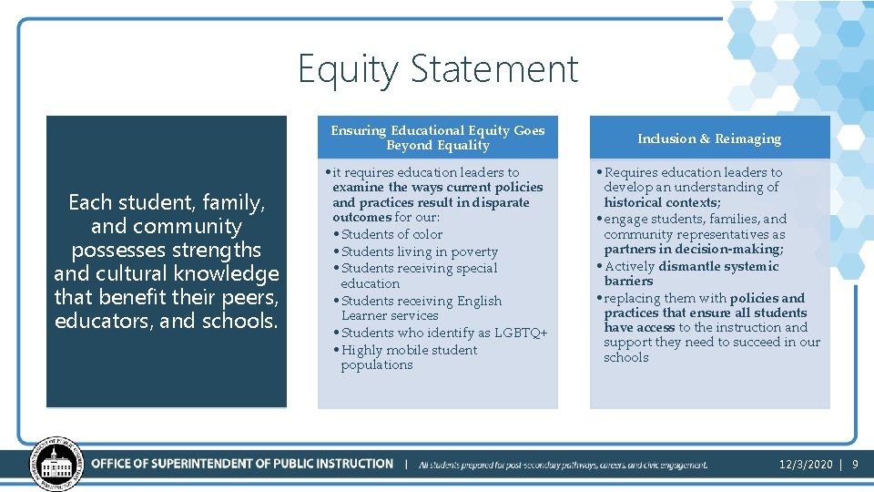 Equity Statement Each student, family, and community possesses strengths and cultural knowledge that benefit