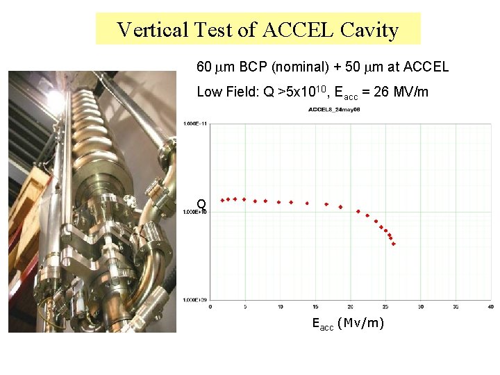 Vertical Test of ACCEL Cavity 60 mm BCP (nominal) + 50 mm at ACCEL