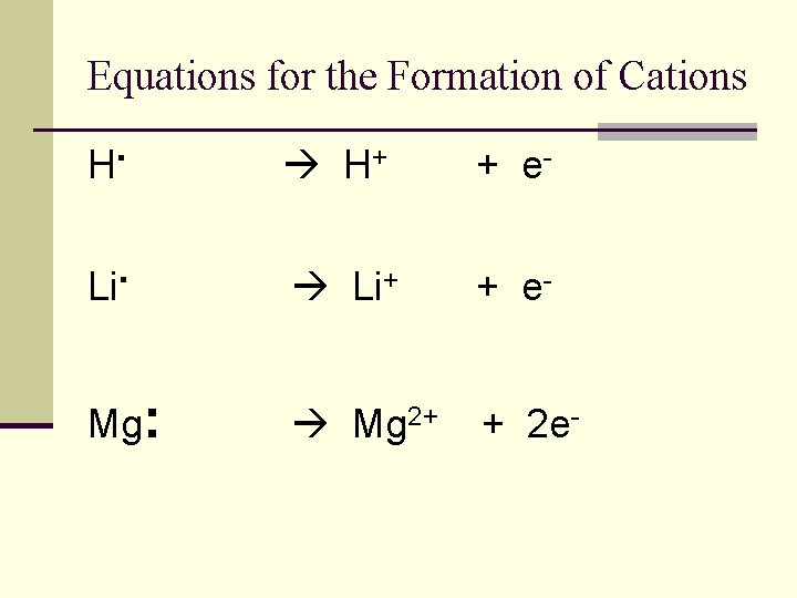 Equations for the Formation of Cations. H H+ + e- . Li Li+ +