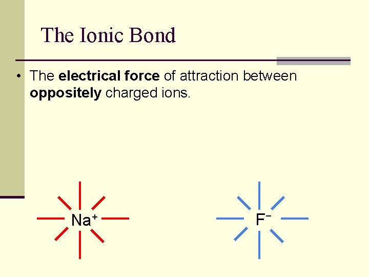 The Ionic Bond • The electrical force of attraction between oppositely charged ions. Na+
