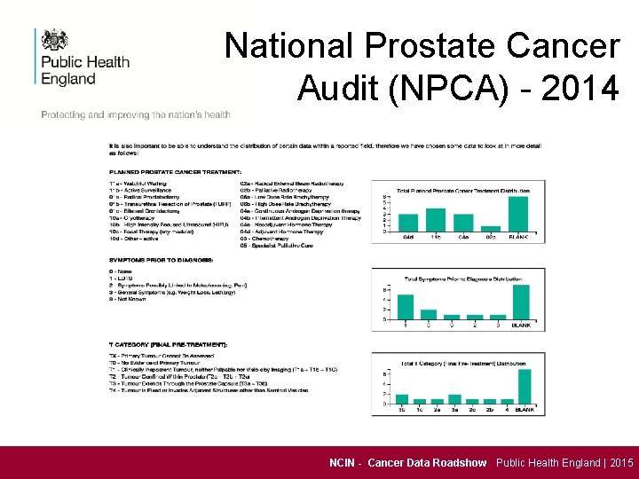 National Prostate Cancer Audit (NPCA) - 2014 NCIN - Cancer Data Roadshow Public Health