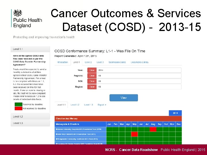 Cancer Outcomes & Services Dataset (COSD) - 2013 -15 NCRS - Cancer Data Roadshow