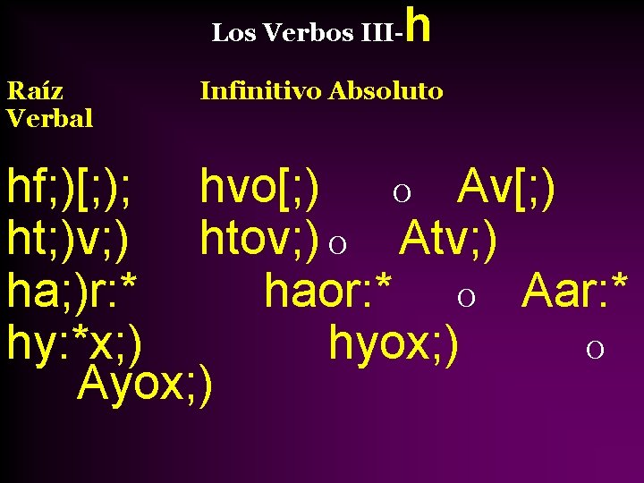 Los Verbos IIIRaíz Verbal h Infinitivo Absoluto hf; )[; ); hvo[; ) O Av[;