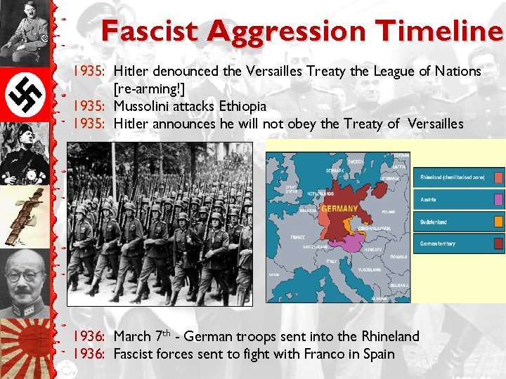 Fascist Aggression Timeline 1935: Hitler denounced the Versailles Treaty the League of Nations [re-arming!]