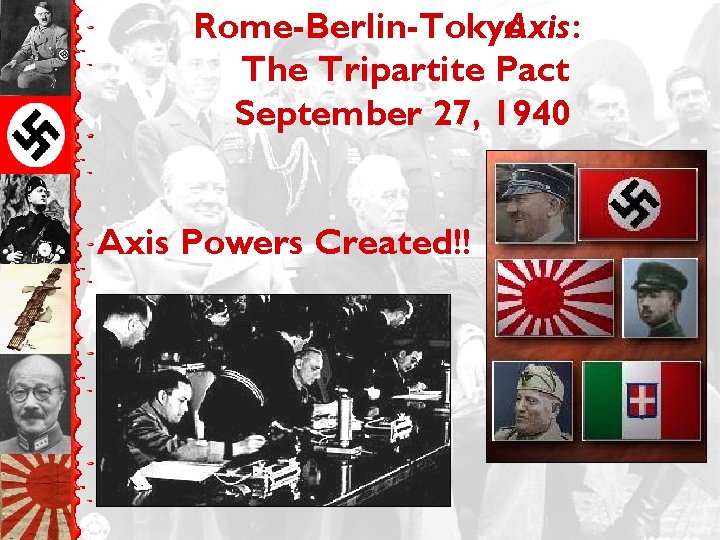 Rome-Berlin-Tokyo Axis: The Tripartite Pact September 27, 1940 Axis Powers Created!! 