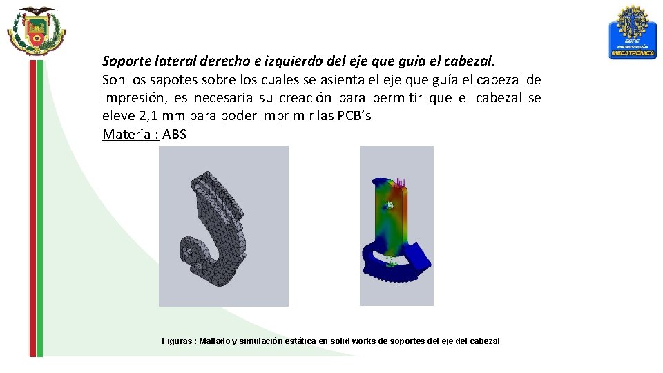 Soporte lateral derecho e izquierdo del eje que guía el cabezal. Son los sapotes