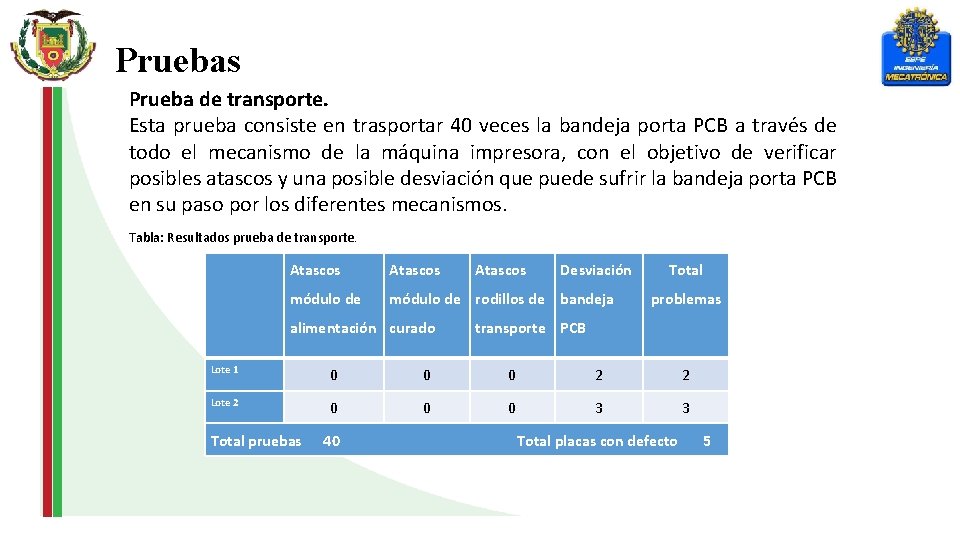 Pruebas Prueba de transporte. Esta prueba consiste en trasportar 40 veces la bandeja porta