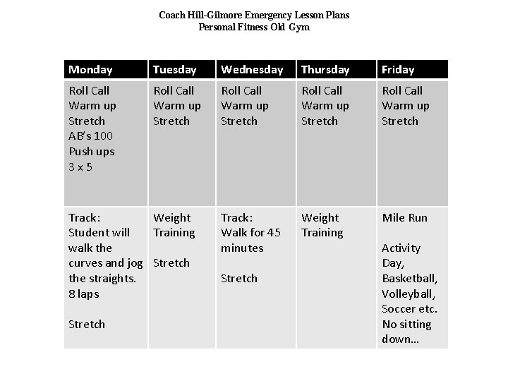 Coach Hill-Gilmore Emergency Lesson Plans Personal Fitness Old Gym Monday Tuesday Wednesday Thursday Friday
