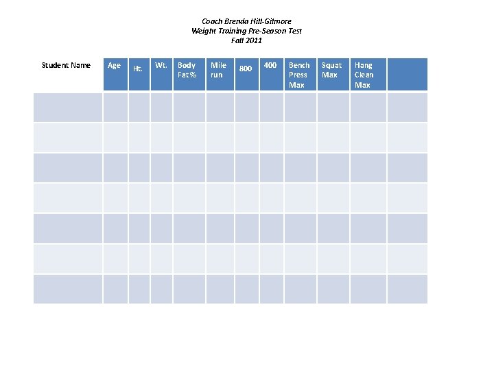 Coach Brenda Hill-Gilmore Weight Training Pre-Season Test Fall 2011 SStudent Name Age Ht. Wt.