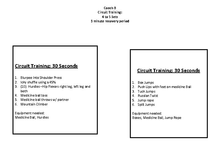 Coach B Circuit Training: 4 to 5 Sets 3 minute recovery period Circuit Training: