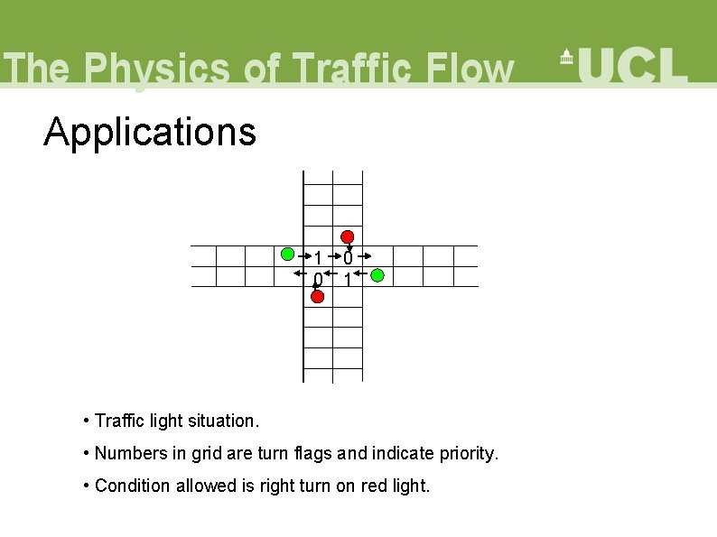 Applications 1 0 0 1 • Traffic light situation. • Numbers in grid are