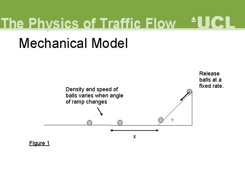 Mechanical Model Release balls at a fixed rate. Density and speed of balls varies