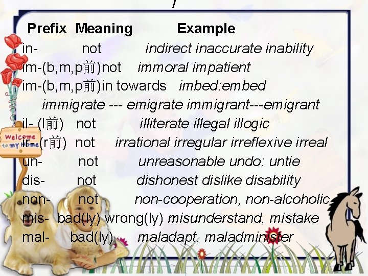 Prefix Meaning Example innot indirect inaccurate inability im-(b, m, p前)not immoral impatient im-(b, m,