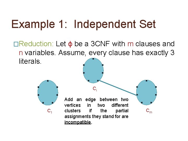 Example 1: Independent Set �Reduction: Let ϕ be a 3 CNF with m clauses