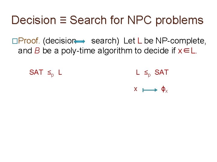 Decision ≡ Search for NPC problems �Proof. (decision search) Let L be NP-complete, and