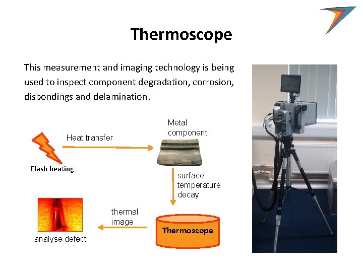 Thermoscope This measurement and imaging technology is being used to inspect component degradation, corrosion,
