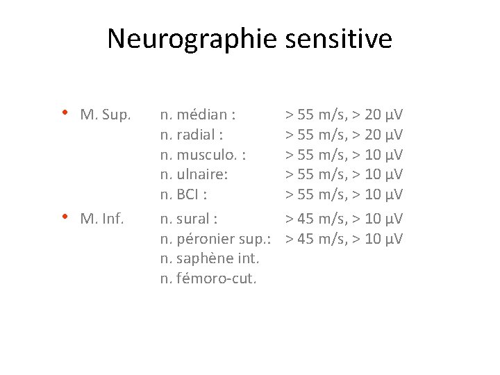Neurographie sensitive • M. Sup. • M. Inf. n. médian : n. radial :