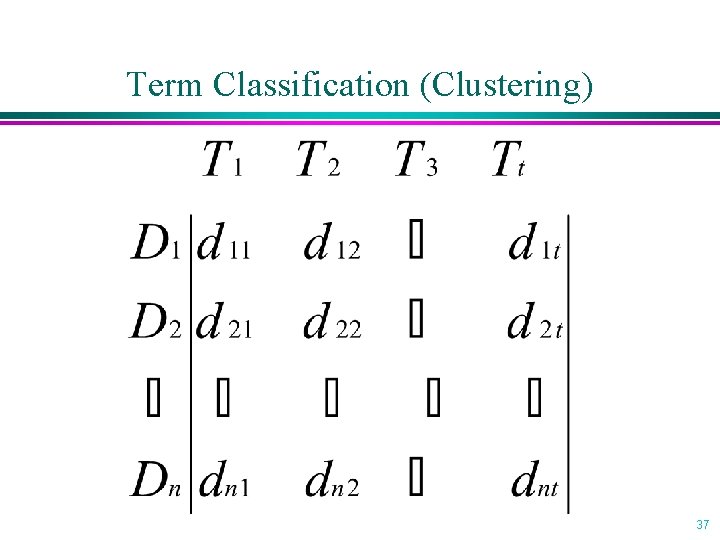 Term Classification (Clustering) 37 