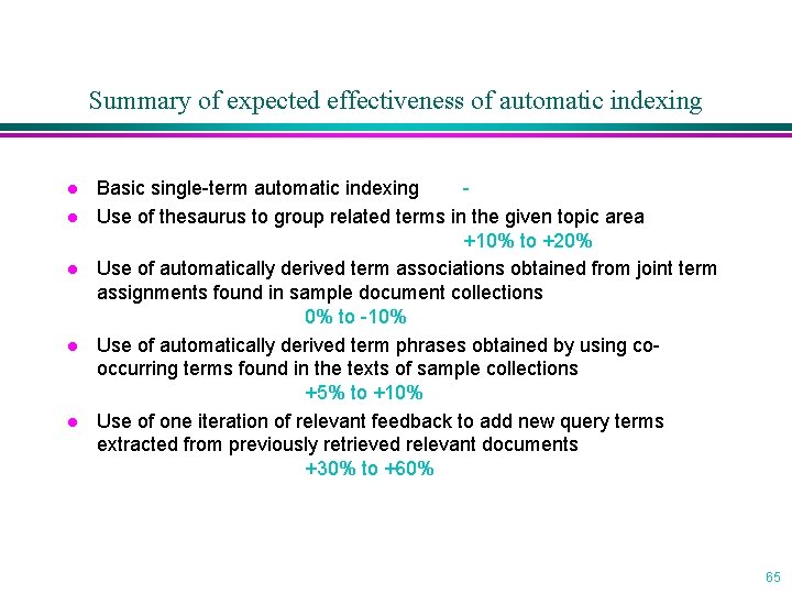 Summary of expected effectiveness of automatic indexing l l l Basic single-term automatic indexing