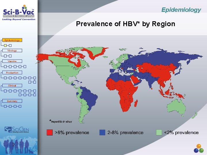 Epidemiology Prevalence of HBV* by Region Epidemiology Virology Vaccine Production Clinical Summary *Hepatitis B