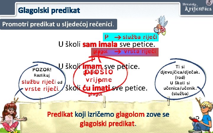 Glagolski predikat Promotri predikat u sljedećoj rečenici. U školi sam imala sve petice. U